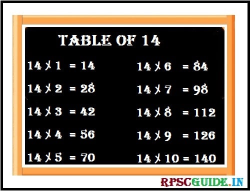 14 का पहाड़ा 14KA TABLE | 14 KA PAHADA -14 KA TABLE (TABLE OF 14)