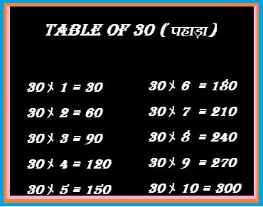 30 का पहाड़ा | 30 Ka Table | 30 Ka Pahada | 30ka Table   Table Of 30 In Hindi