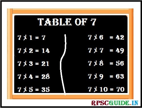 7 Ka Table | 7 का टेबल | Multiplication table of 7 | 7KA TABLE (7 KI TABLE)