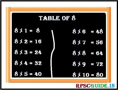 8 Ki Table | 8 का टेबल । Multiplication Table Of 8 | 8Ka Table  (8 Ka Table)