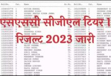 SSC CGL Tier 1 Result 2023 Out: SSC CGL Tier 1 Result 2023 has been released on the official website on 19 September 2023. Candidates can check SSC CGL Result from the official website ssc.nic.in. SSC CGL Tier 1 Result 2023 and cut off marks have been released.