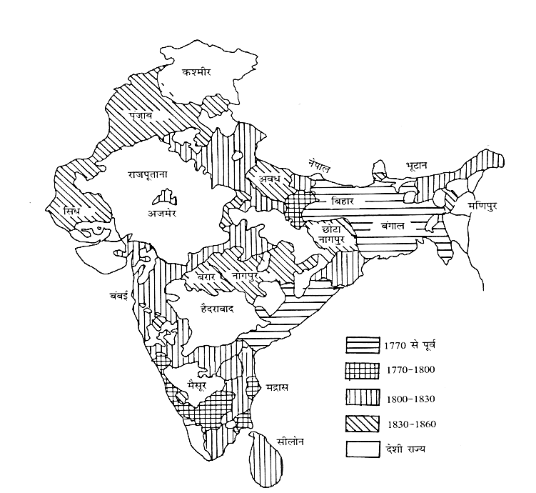 भारत में राष्ट्रवाद का उदय एवं आधुनिक भारत का विकास